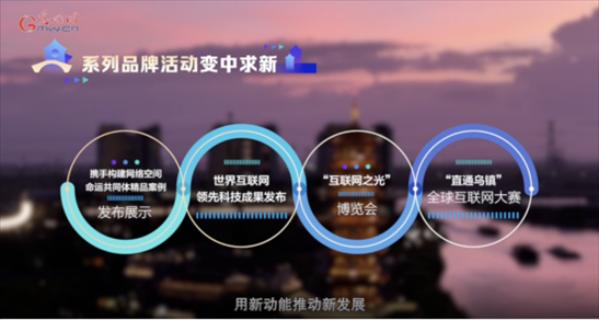 【烏鎮(zhèn)“網(wǎng)事”】數(shù)據(jù)微視頻｜共赴“十年之約”，共逐“數(shù)”字之夢