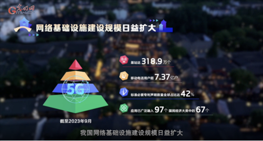 【烏鎮(zhèn)“網(wǎng)事”】數(shù)據(jù)微視頻｜共赴“十年之約”，共逐“數(shù)”字之夢