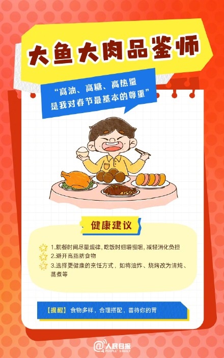 春節(jié)人設(shè)圖鑒，哪一個(gè)是你？