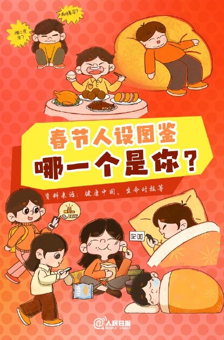 春節(jié)人設(shè)圖鑒，哪一個(gè)是你？