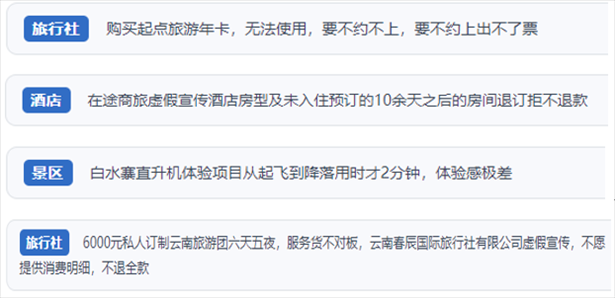 “人民投訴”用戶投訴在線旅游平臺虛假宣傳、購買的旅游卡無法預(yù)約、景區(qū)項(xiàng)目體驗(yàn)差、定制游服務(wù)欺詐等問題。（“人民投訴”平臺截圖）