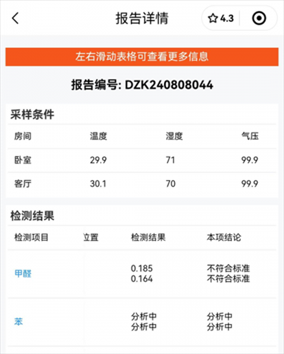 消費(fèi)者通過“人民投訴”平臺(tái)反映租房后第一天眼睛刺痛，自費(fèi)檢測甲醛超標(biāo)，租房平臺(tái)客服、管家等相互推諉不解決。（圖片來自“人民投訴”用戶）
