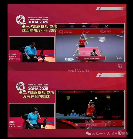 王楚欽在本屆世乒賽中的兩次“鷹眼”挑戰(zhàn)。